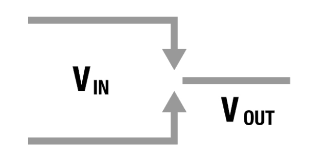 Buck converter