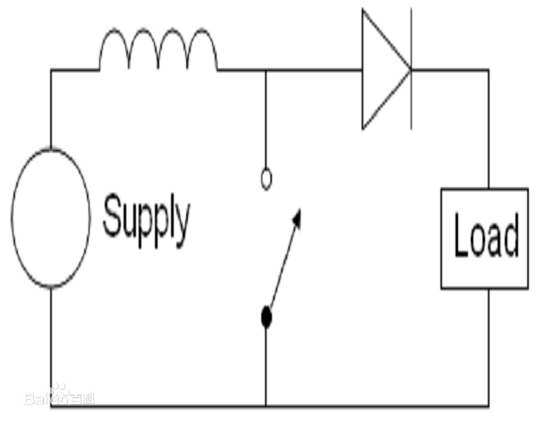 DC boost converter