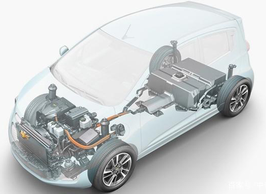 DC-DC converter in electric vehicle